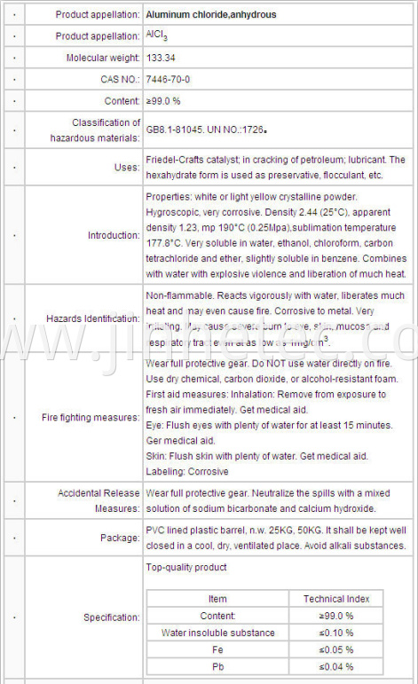 Aluminium Chloride Anhydrous Specification